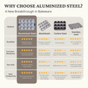 Ceramic Muffin Pan Set 12-Cup and 24-Cup