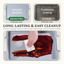Nonstick Ceramic Bakeware Set 9 Pieces