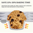 24 Cup Mini Ceramic Muffin Pan