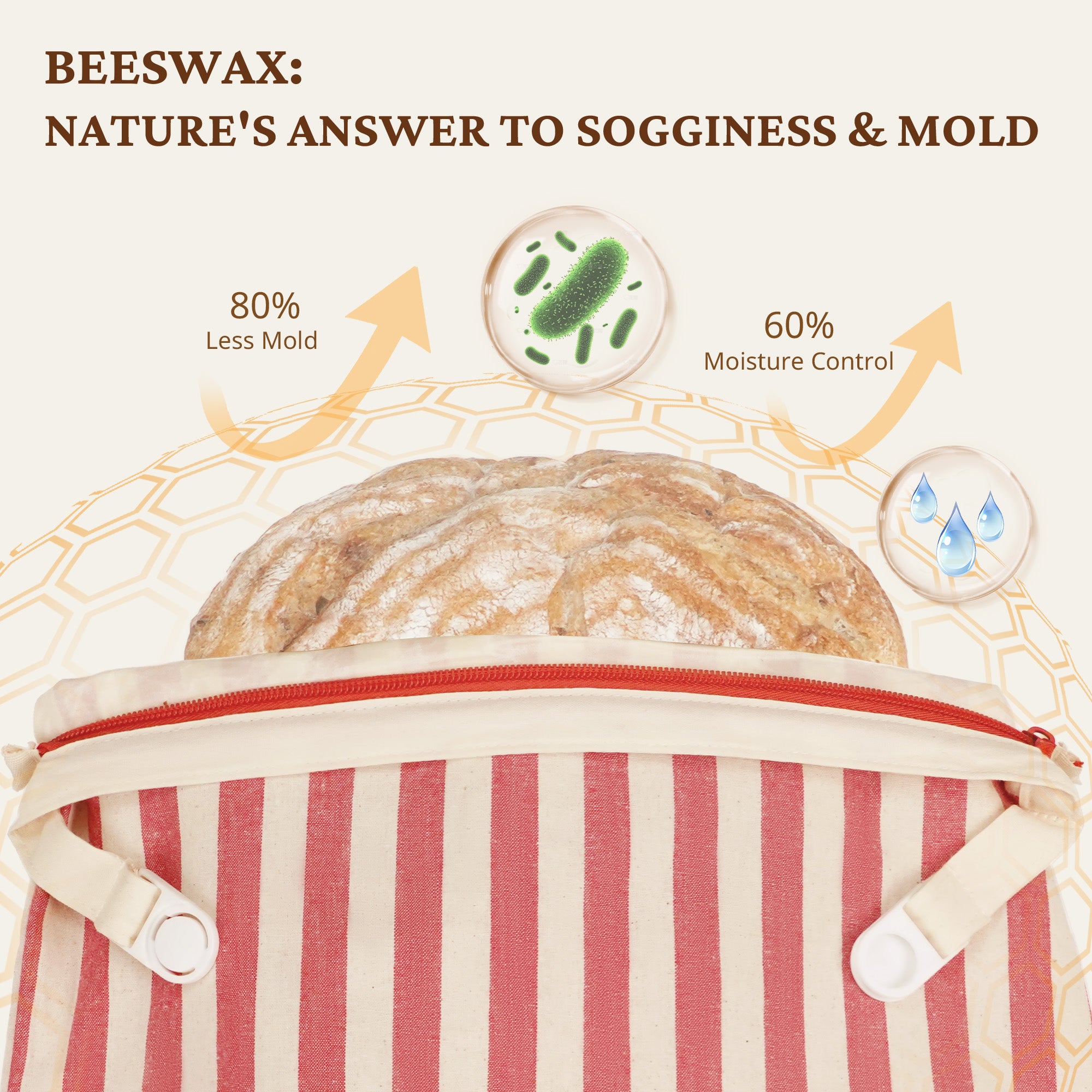 Organic Linen & Beeswax Bread Bag with Zipper (2-Pack)