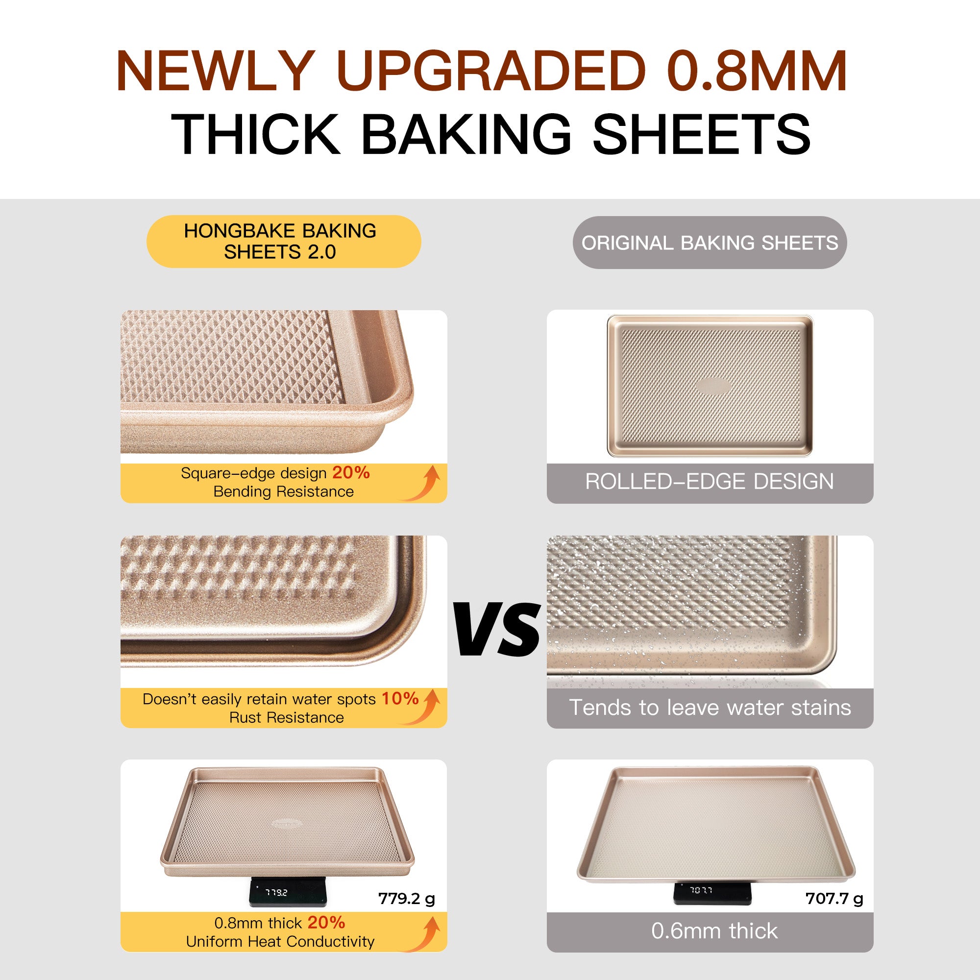 Diamond Texture Nonstick Baking Sheet Set (3-Piece) With Oven Mitts