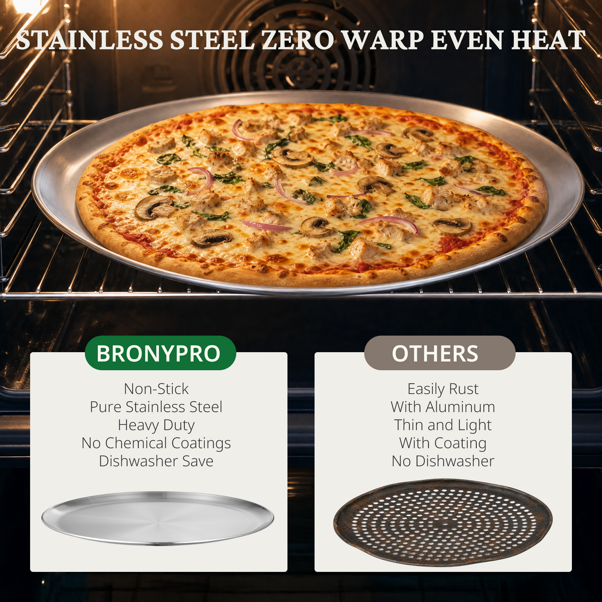 Stainless Steel Pizza Pan with Cutter (2-Pack)