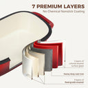 Enameled Cast Iron Bread Loaf Pan with Lid (9×5)