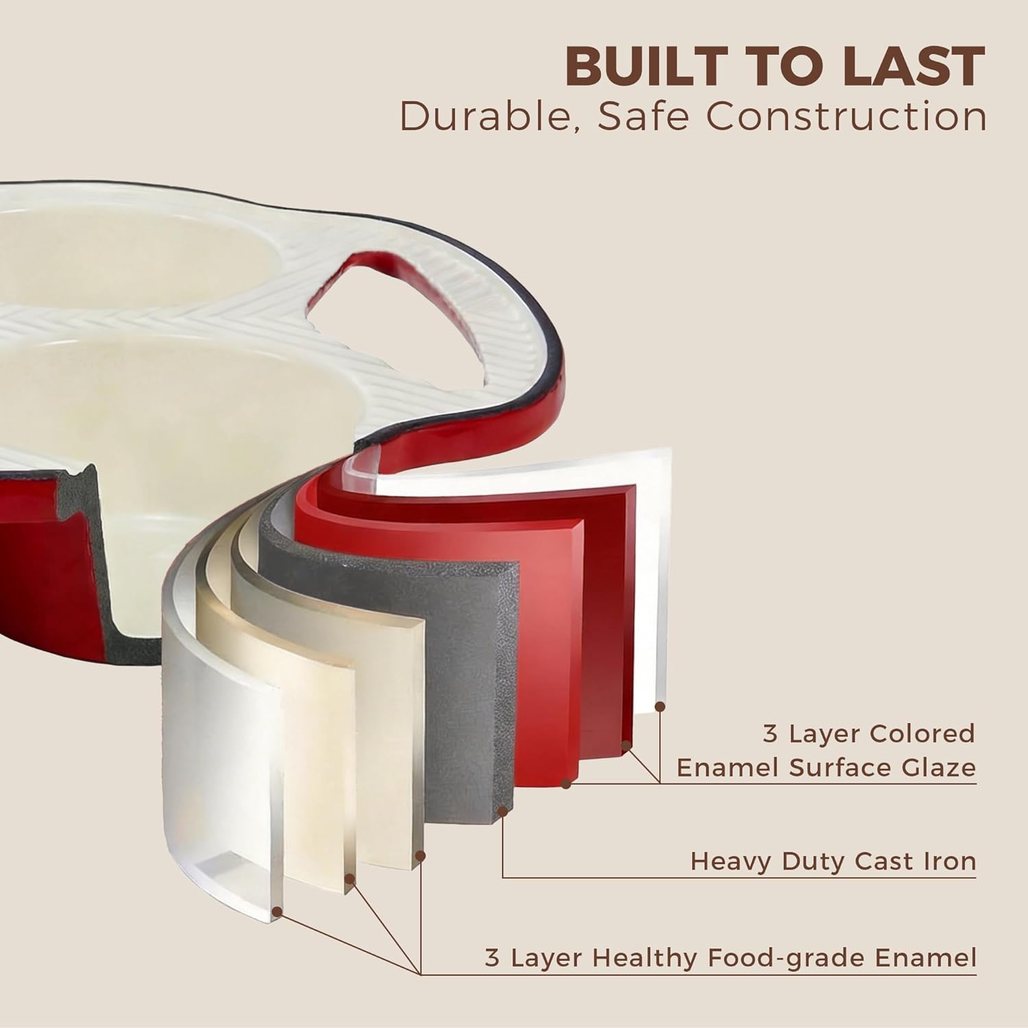 Enameled Cast Iron Standard Muffin Pan, 6-Cup (2-Pack)