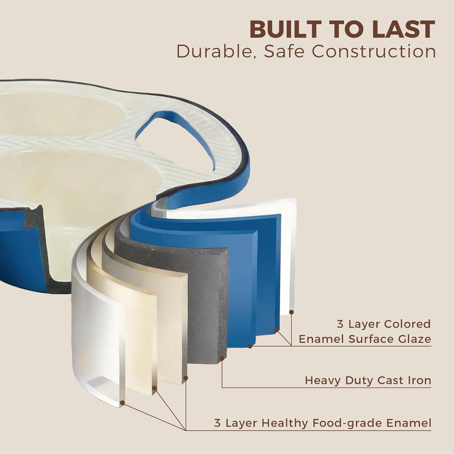 Enameled Cast Iron Standard Muffin Pan, 6-Cup (2-Pack)