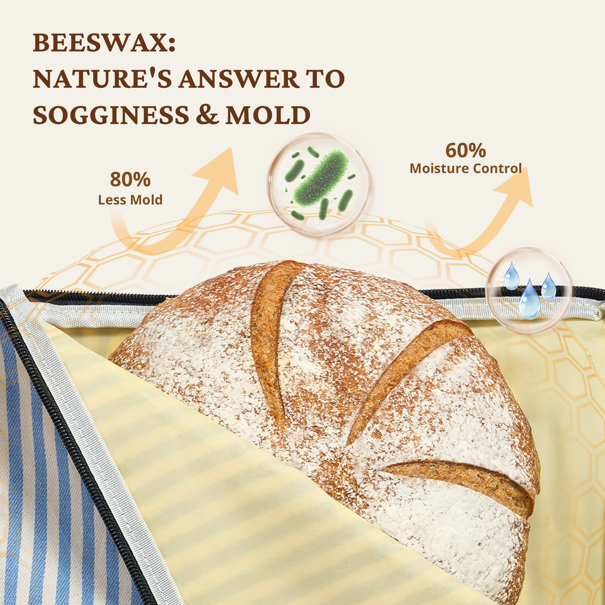 Beeswax Bread Bag with L-Shaped Zipper (2-Pack)