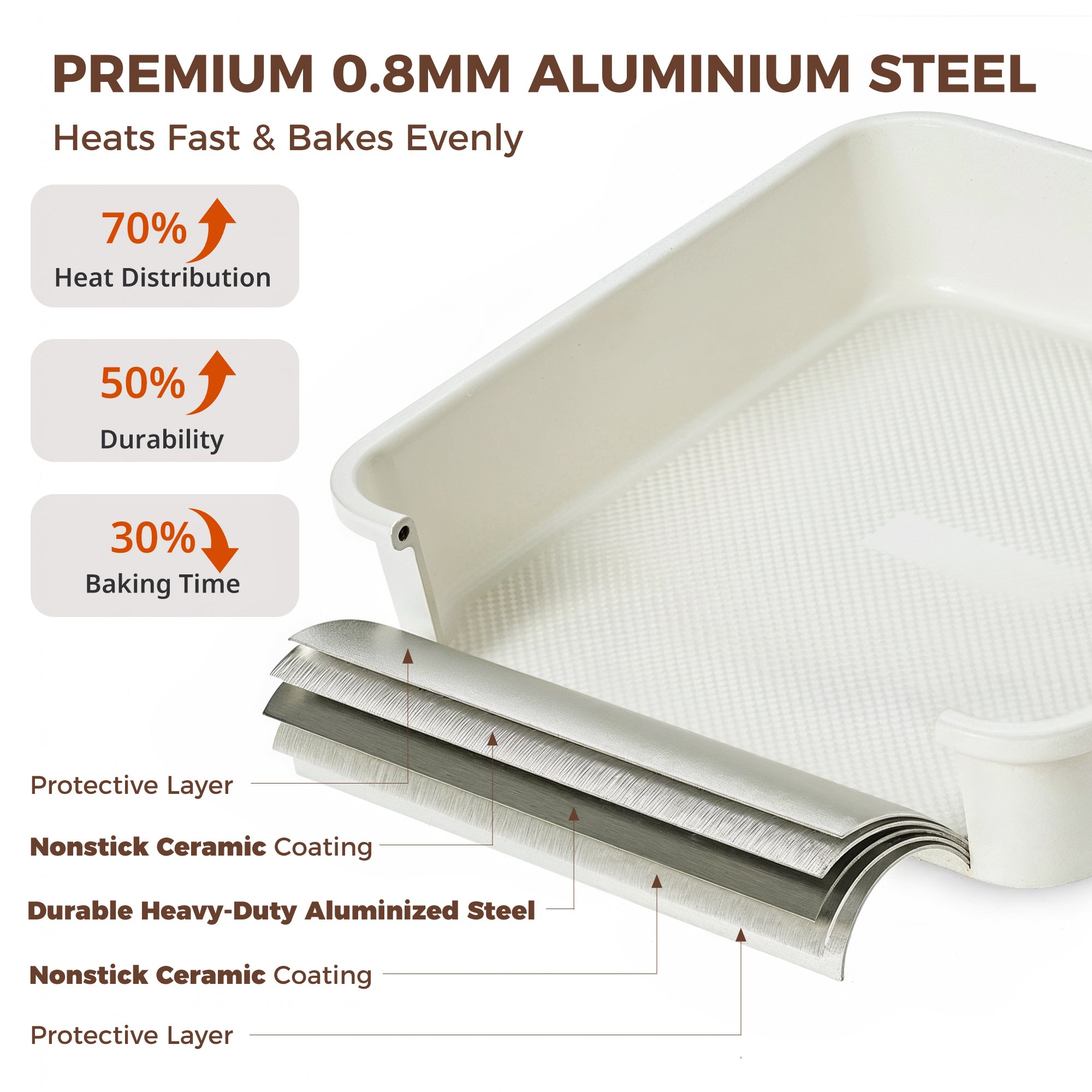 Diamond Texture Ceramic Nonstick Square Cake Pan, 9x9(2-Pack)