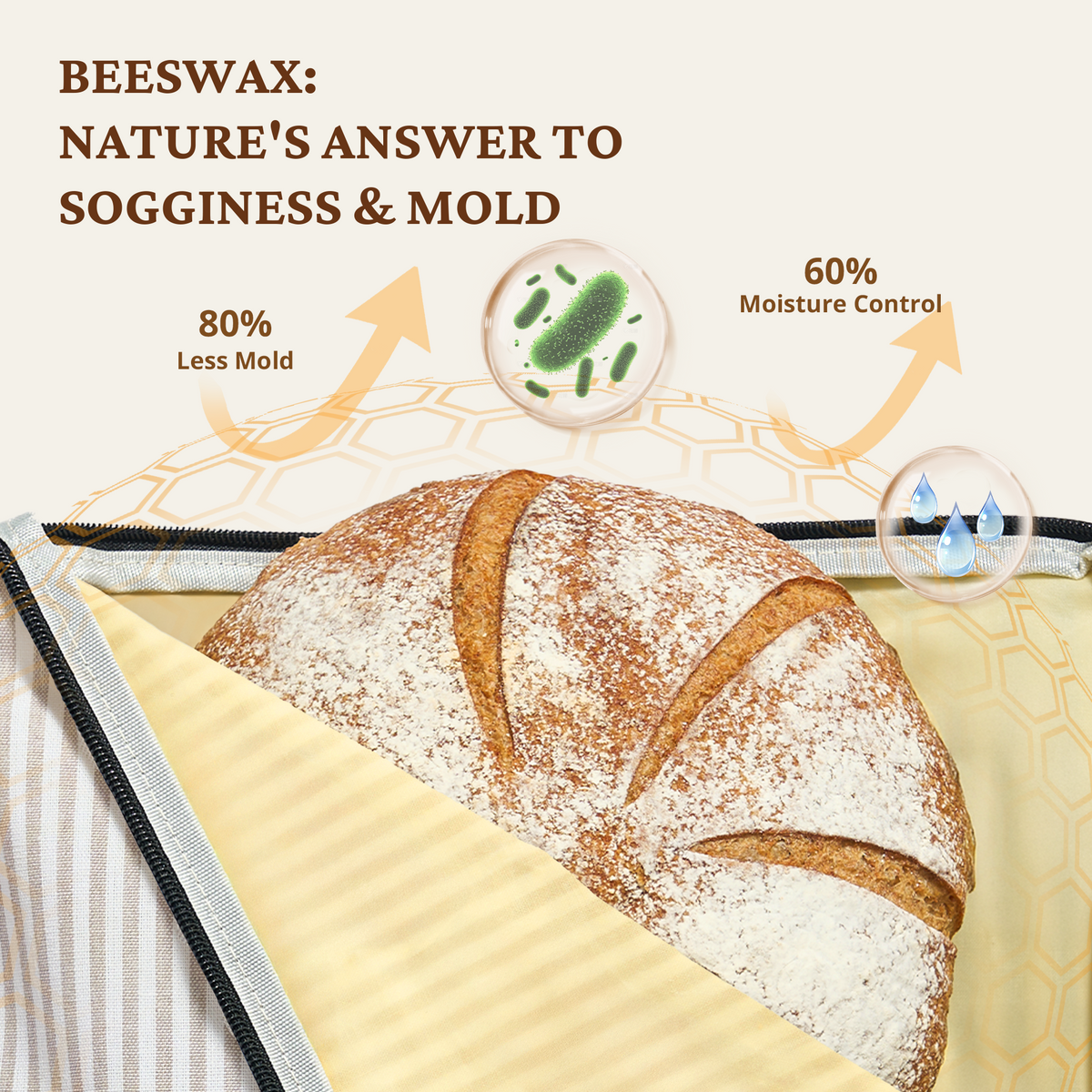 Beeswax Bread Bag with L-Shaped Zipper (2-Pack)
