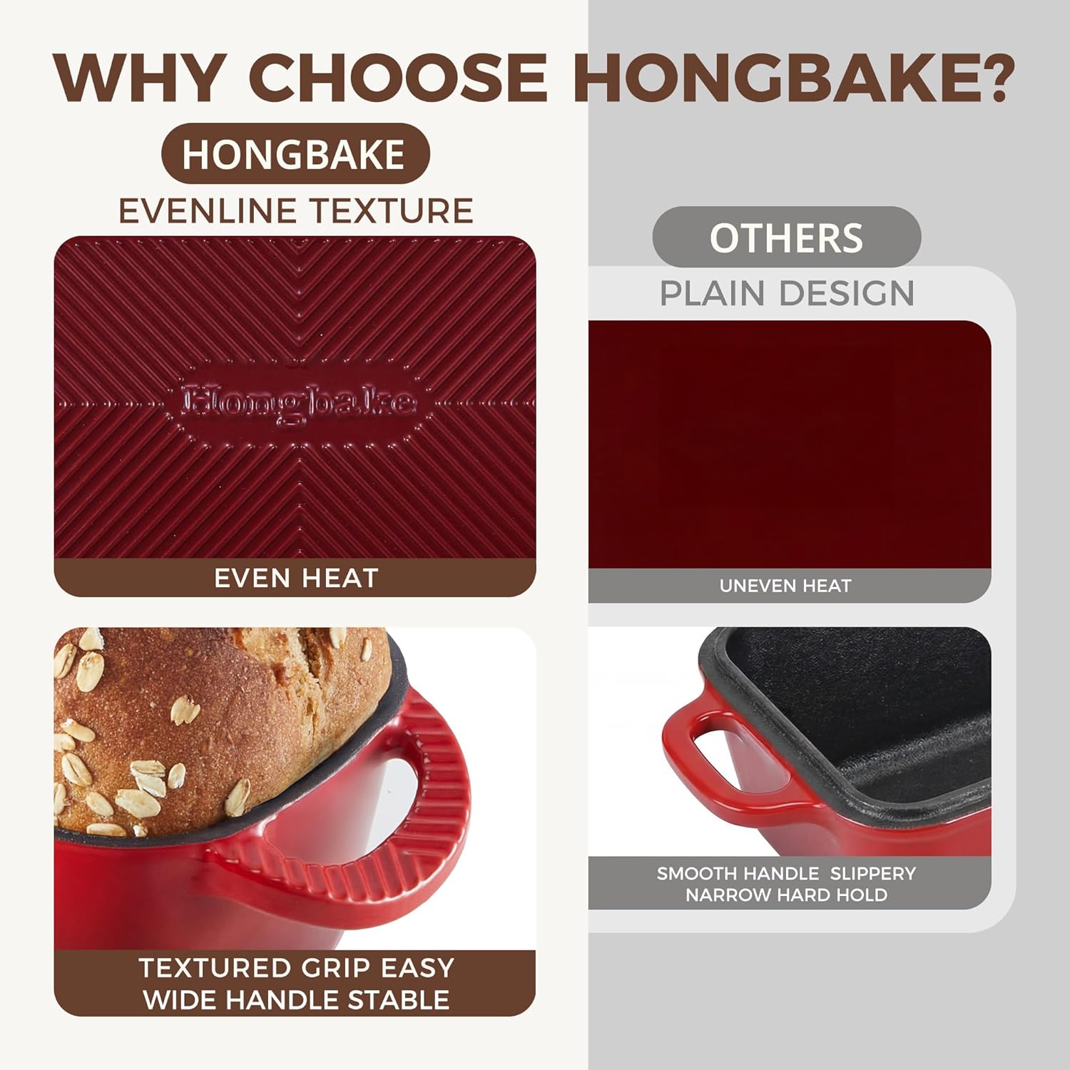 Enameled Cast Iron Bread Loaf Pan with Lid (9×5)