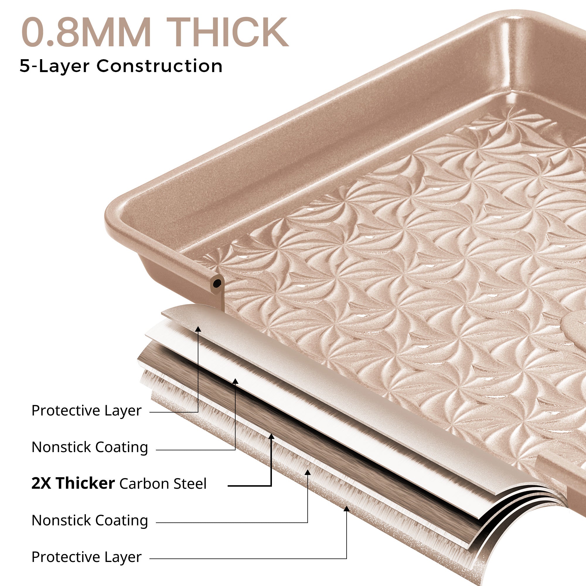 Floral Swirl Texture Nonstick Baking Sheet Set (3-Piece)