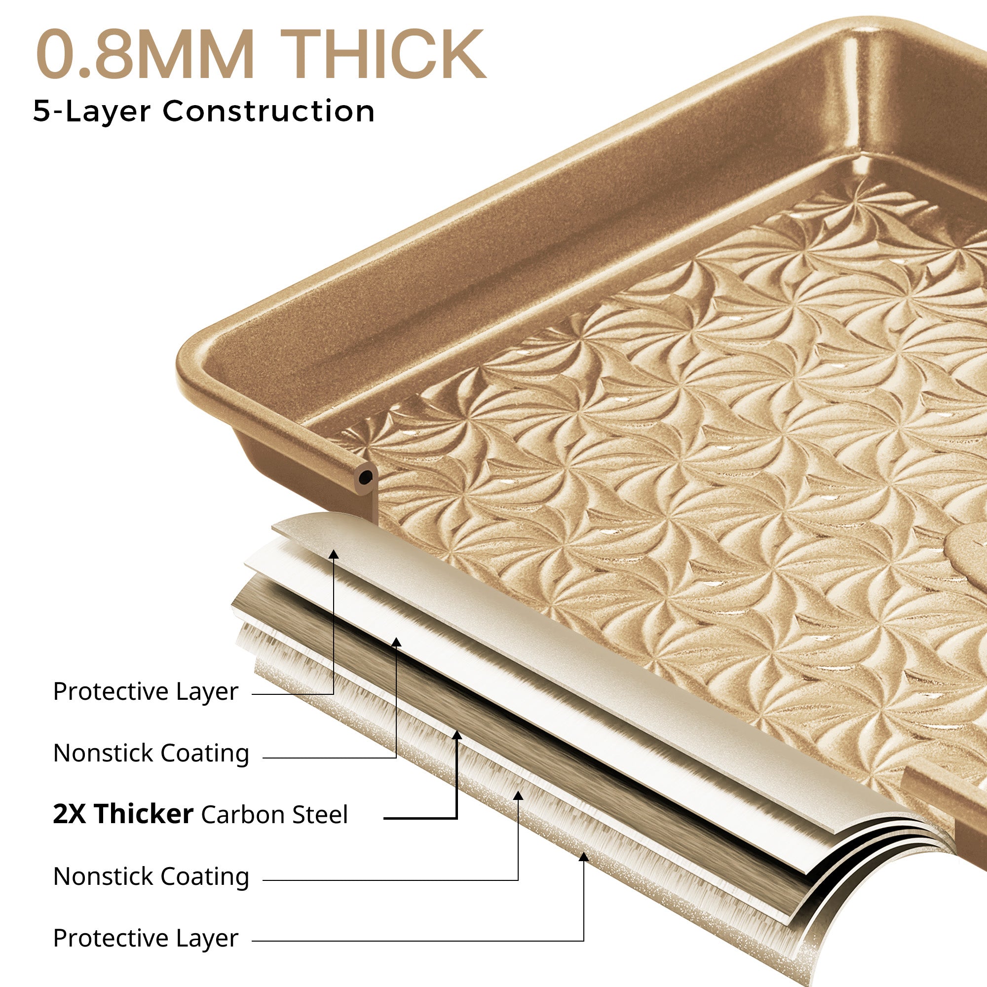 Floral Swirl Texture Nonstick Baking Sheet Set (3-Piece)