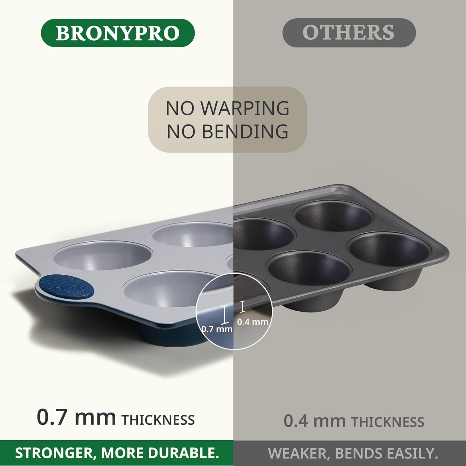 Ceramic nonstick jumbo muffin and cupcake pan with six large cups, grayish blue