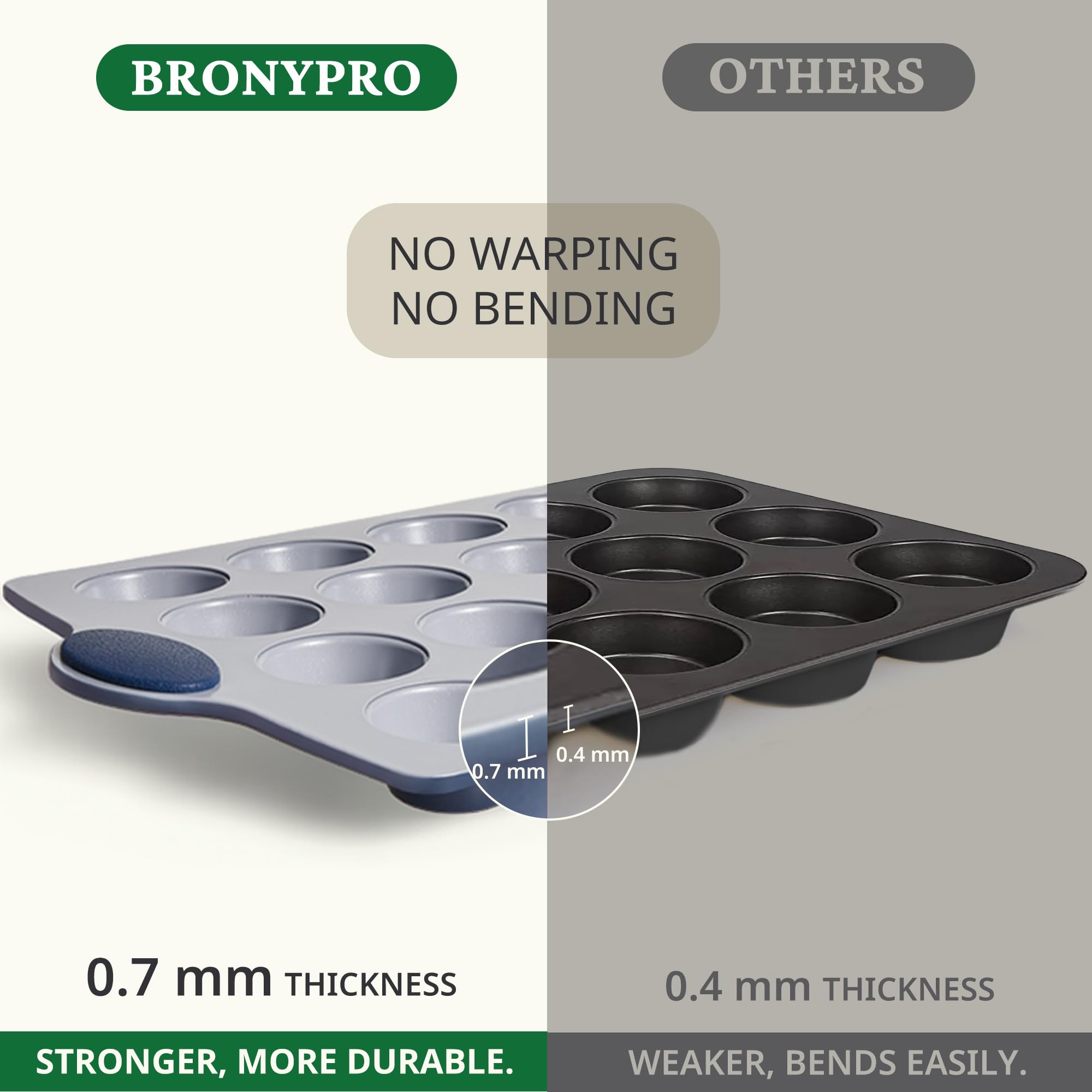 Ceramic nonstick mini muffin and cupcake pan with twenty-four cups, grayish blue
