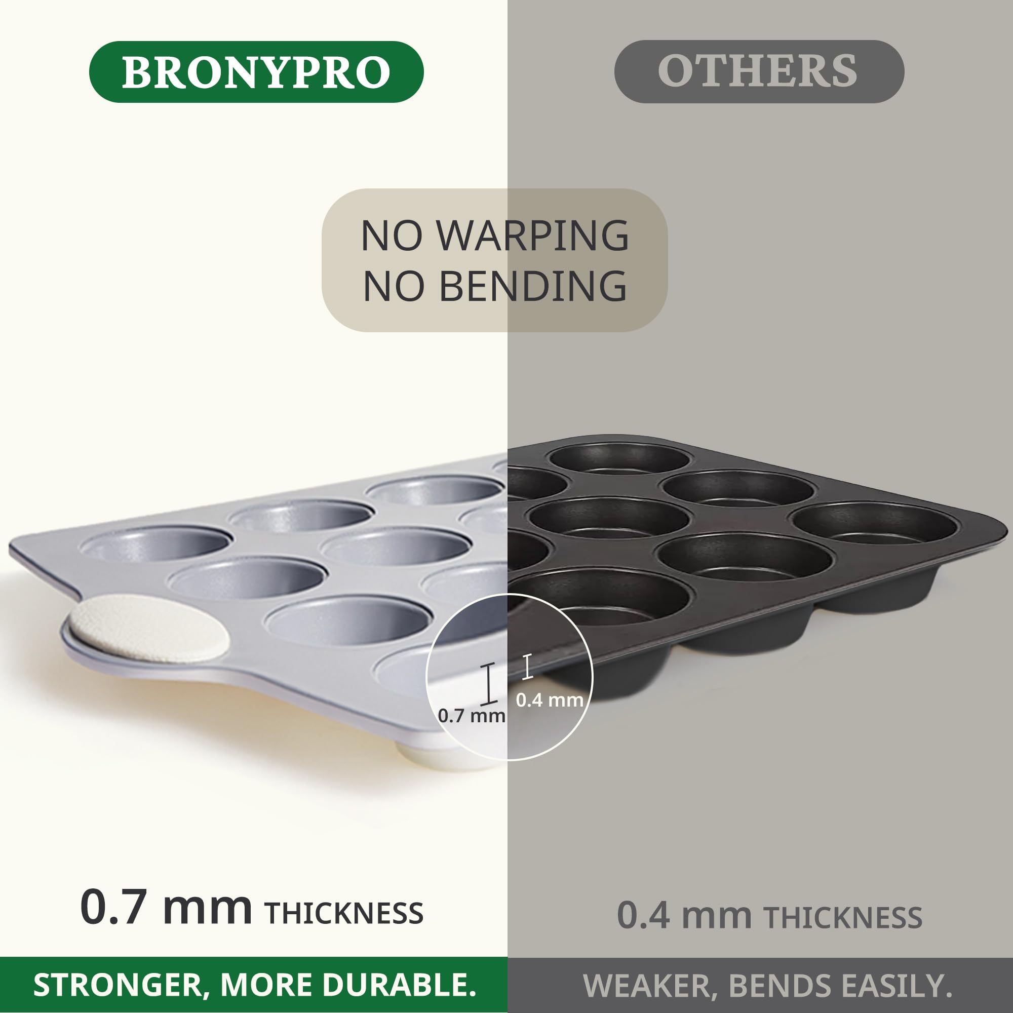 Ceramic nonstick muffin and cupcake pan set with 12-cup and 24-cup pans, cream