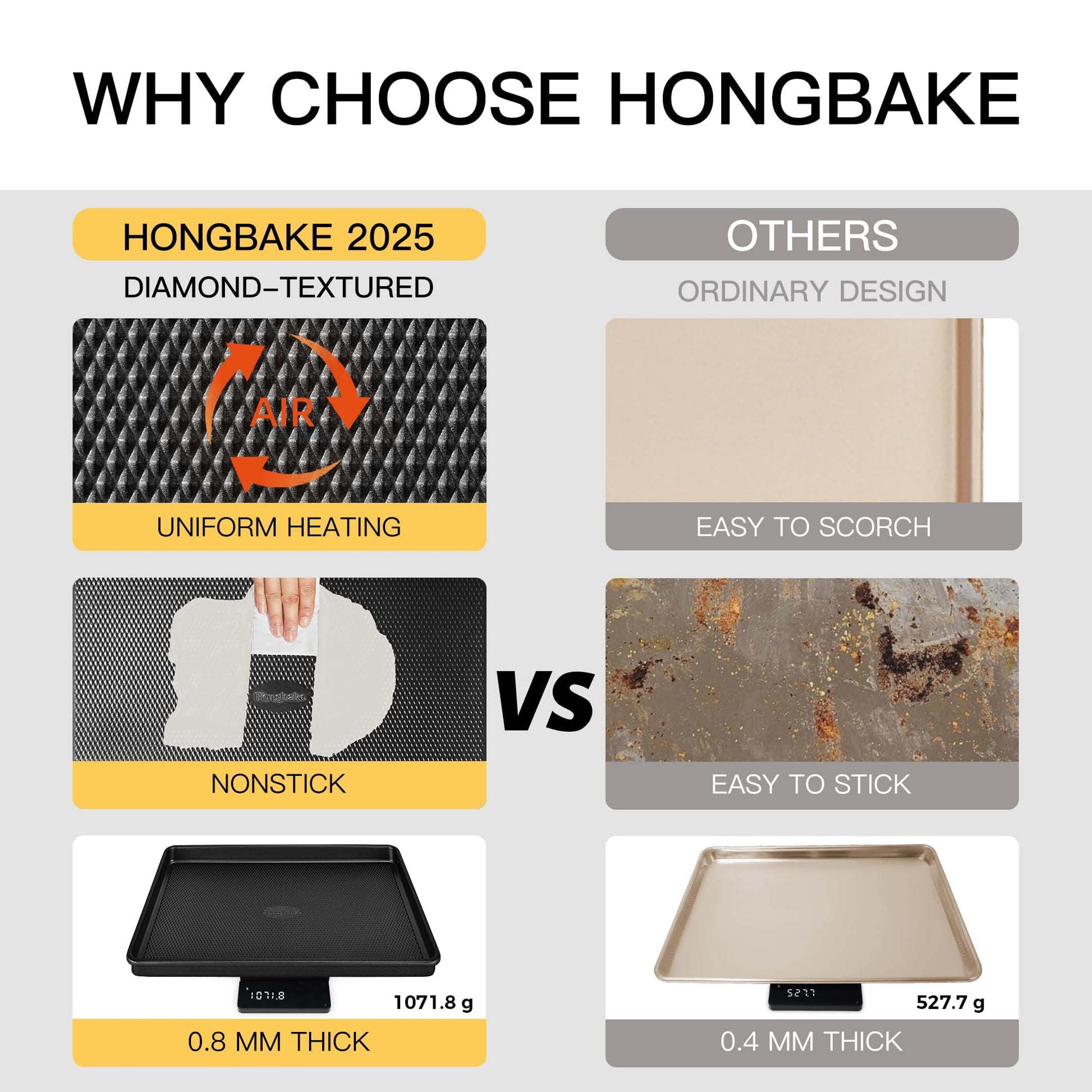 Diamond texture nonstick baking sheet pan set with rim, includes half sheet, jelly roll, and quarter sheet pans