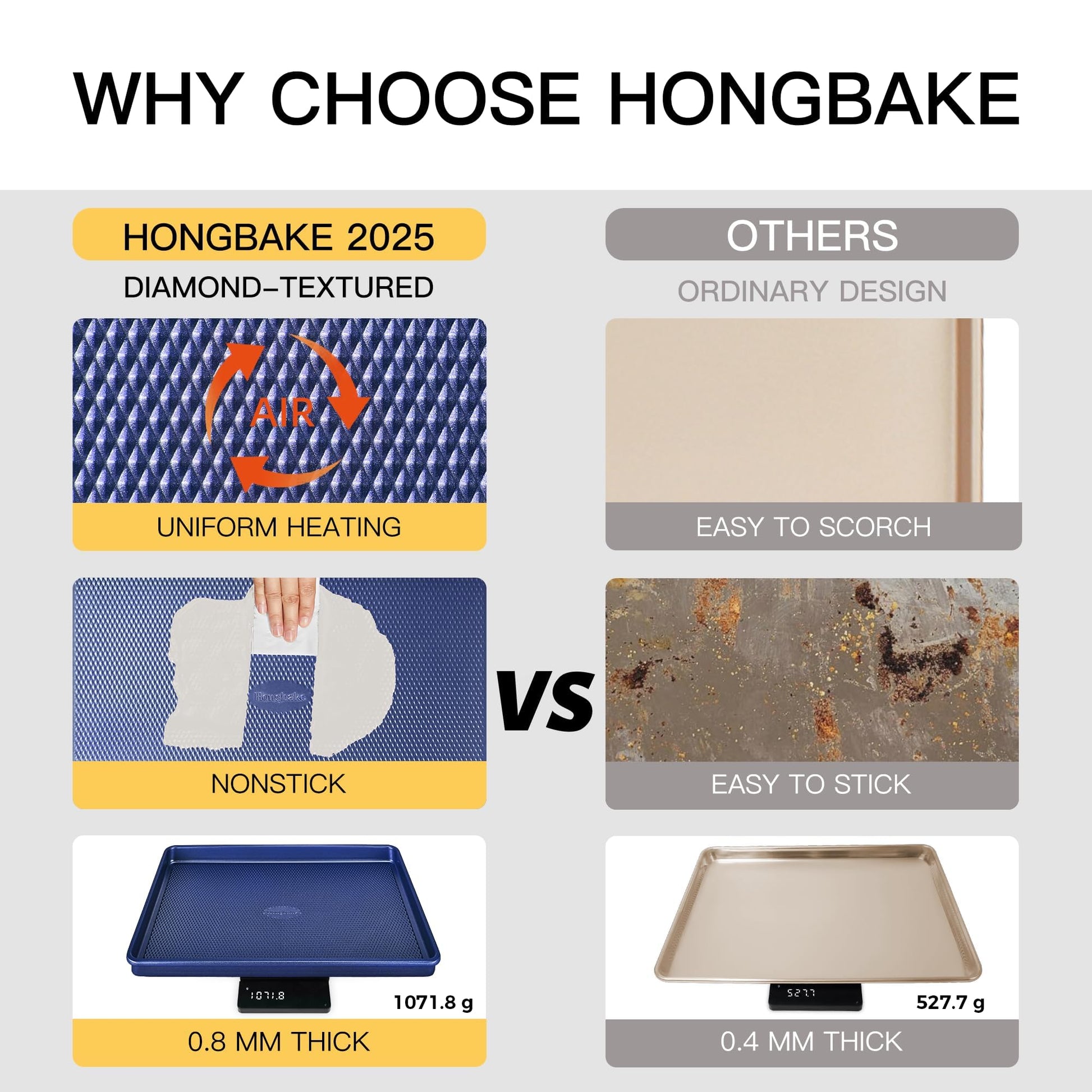 Diamond texture nonstick baking sheet pan set with rim, includes half sheet, jelly roll, and quarter sheet pans