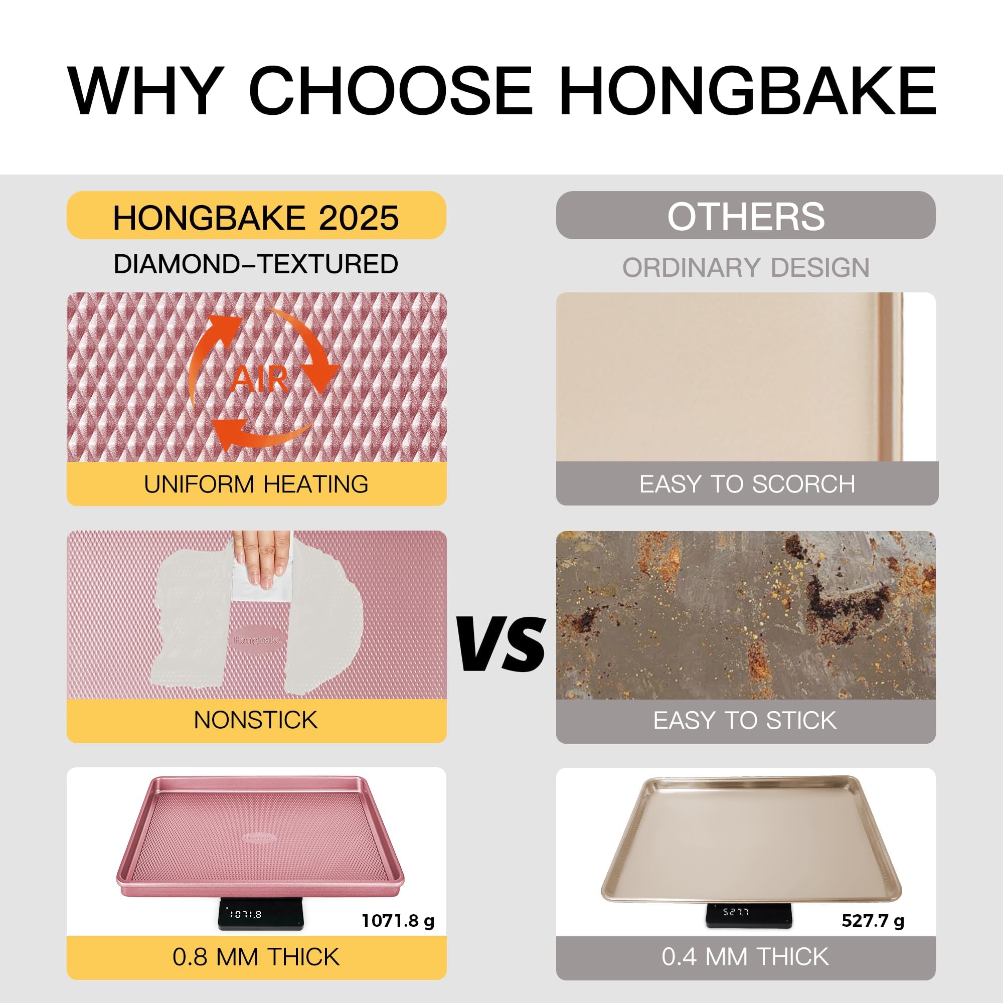 Diamond texture nonstick baking sheet pan set with rim, includes half sheet, jelly roll, and quarter sheet pans