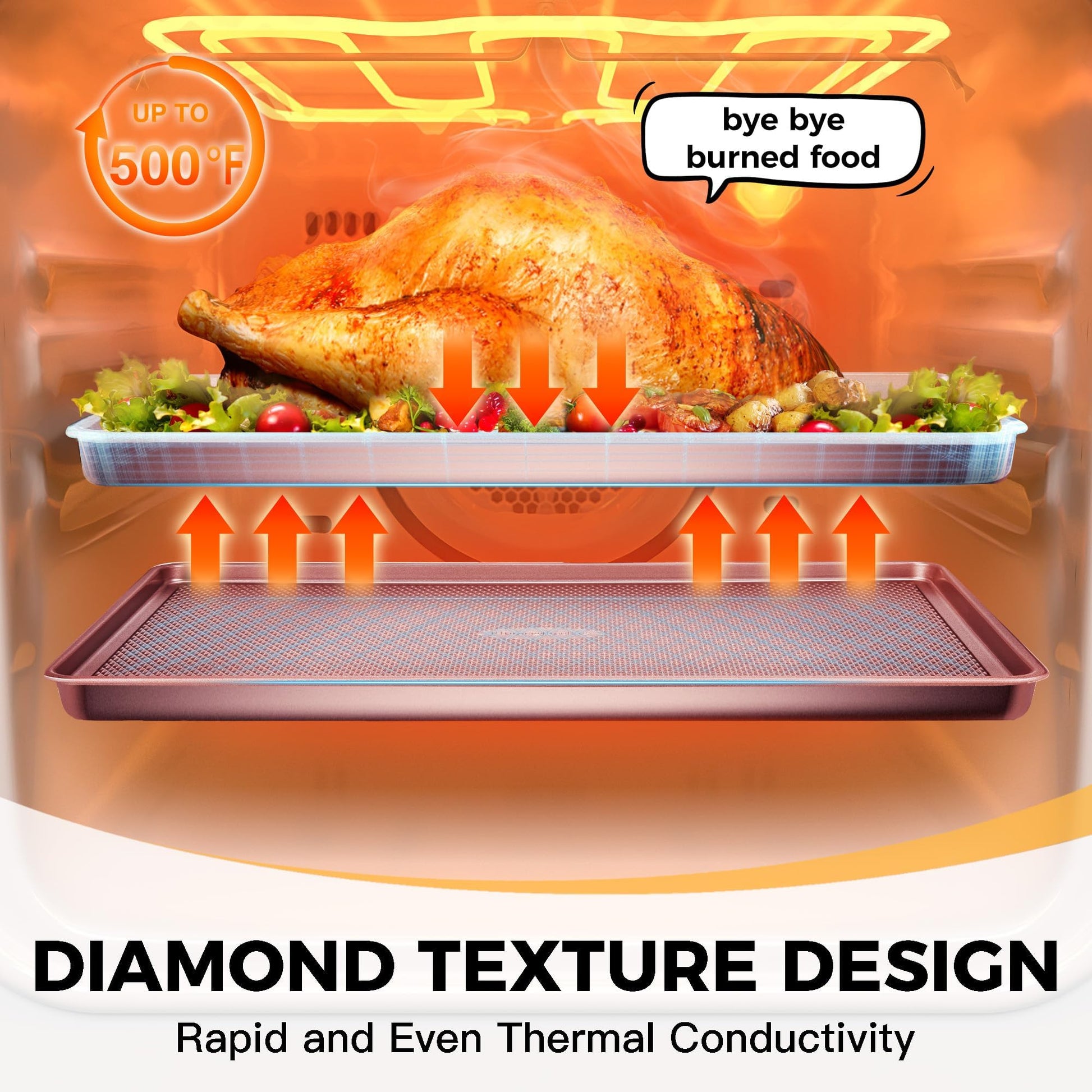 Diamond texture nonstick baking sheet pan set with rim, includes half sheet, jelly roll, and quarter sheet pans