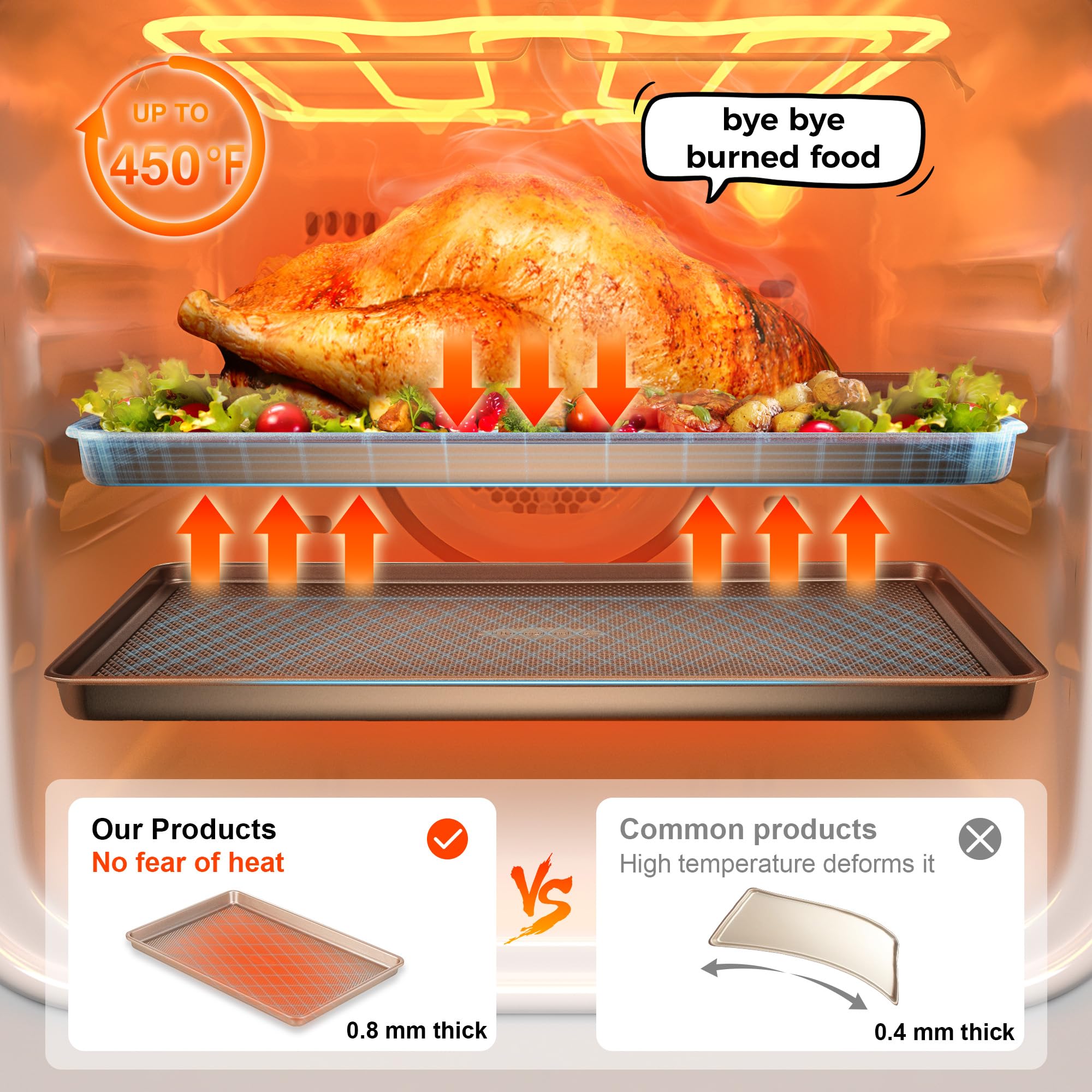 Diamond texture nonstick baking sheet pan set with rim, includes half sheet, jelly roll, and quarter sheet pans