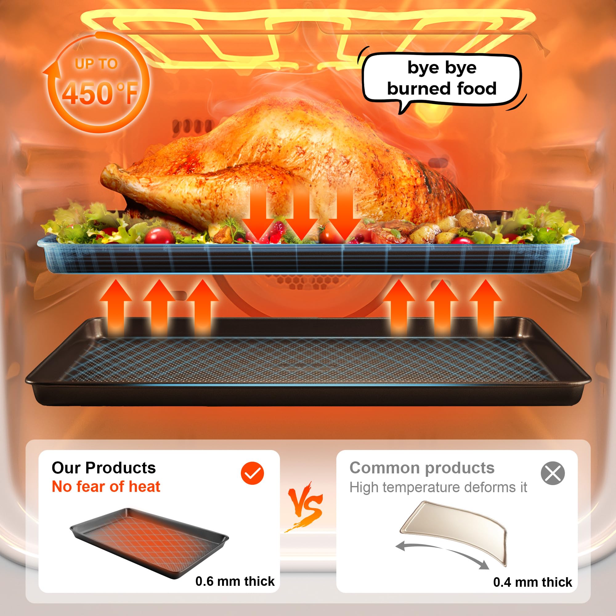 Diamond texture half sheet pans with rim, nonstick baking sheets for oven use, 2 pack, dark gray