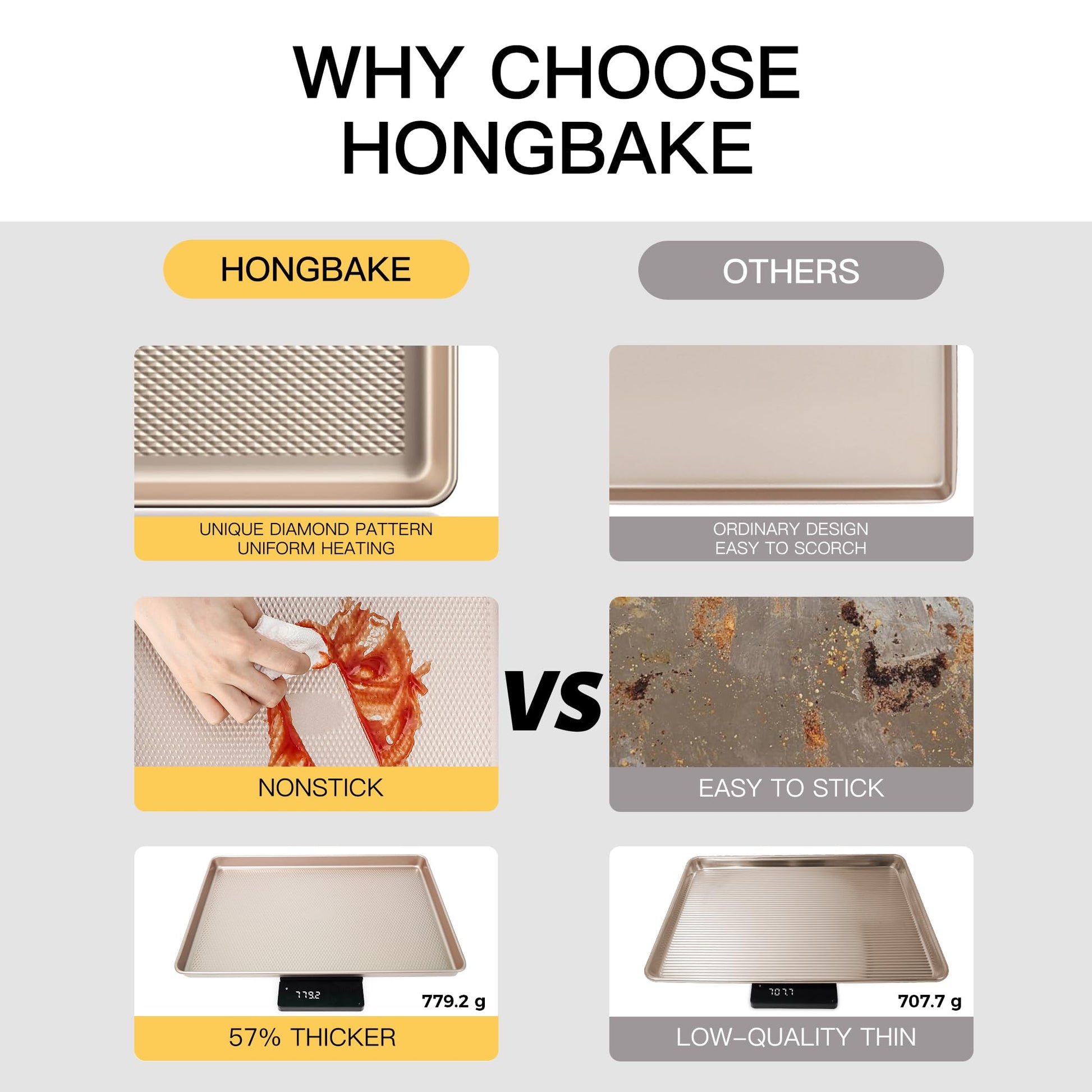 Diamond texture half sheet pans with rim, nonstick baking sheets for oven use, 2 pack, rose gold