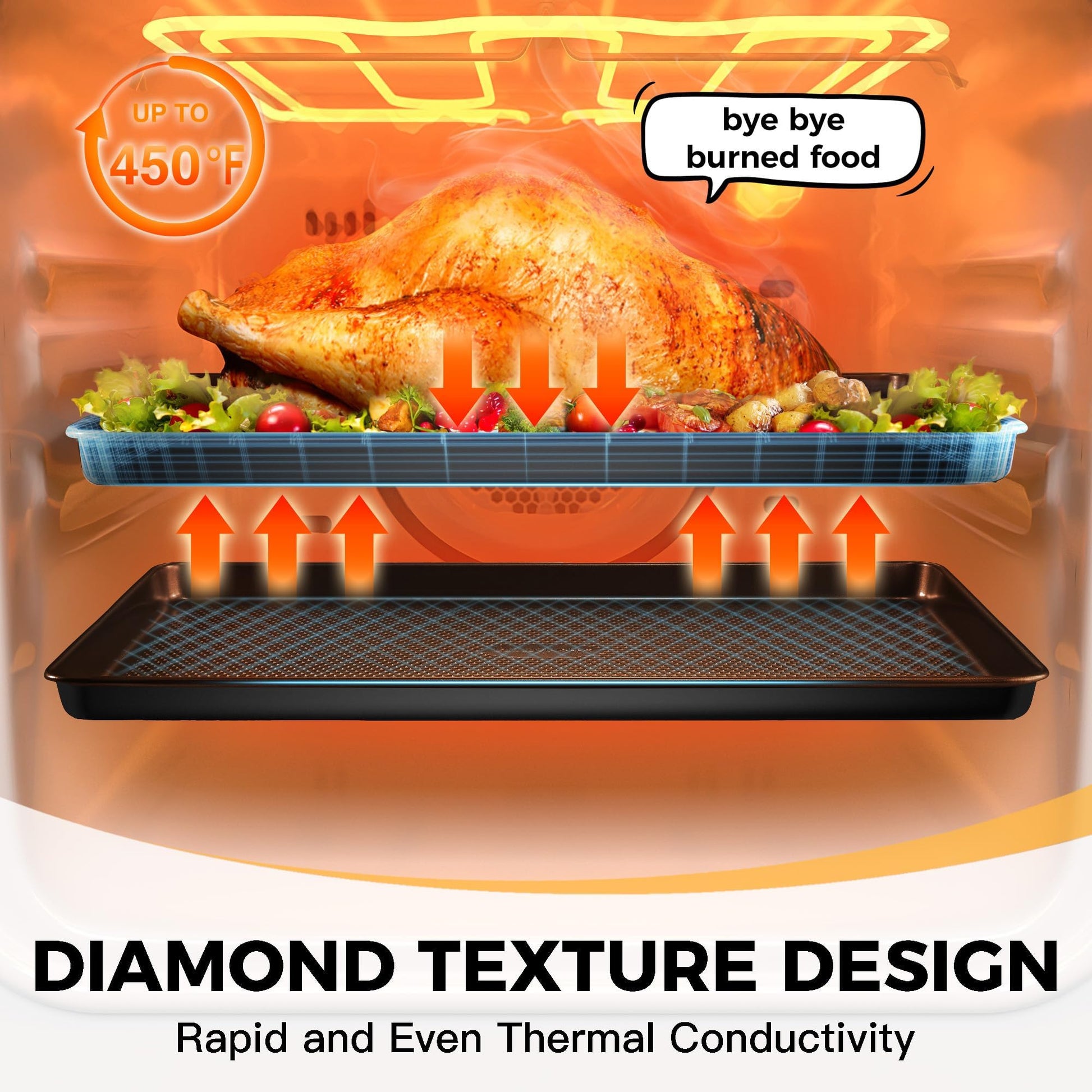 Diamond texture nonstick bakeware set with nine essential pieces for everyday baking and oven cooking