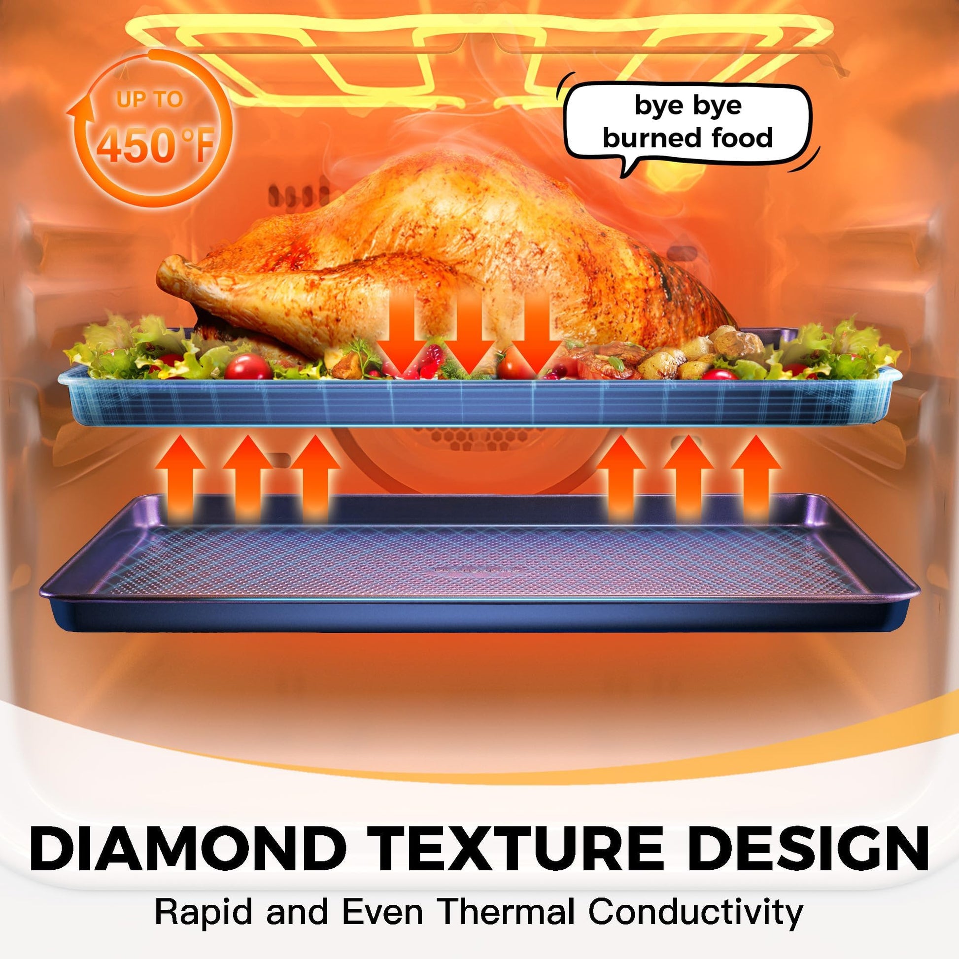 Diamond texture nonstick bakeware set with nine essential pieces for everyday baking and oven cooking