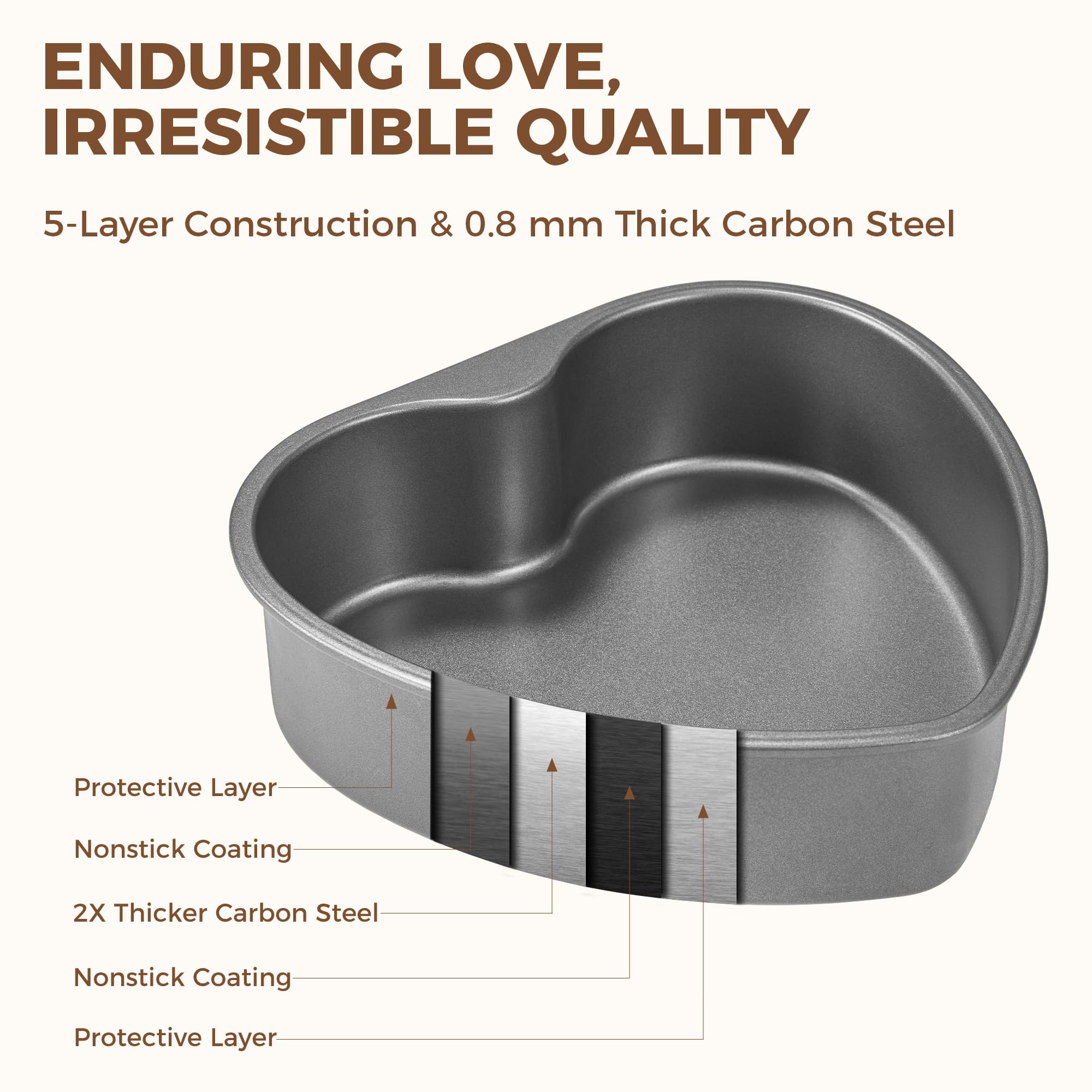 Heart-shaped nonstick cake pan set with two stackable sizes for layered cakes and desserts, dark gray