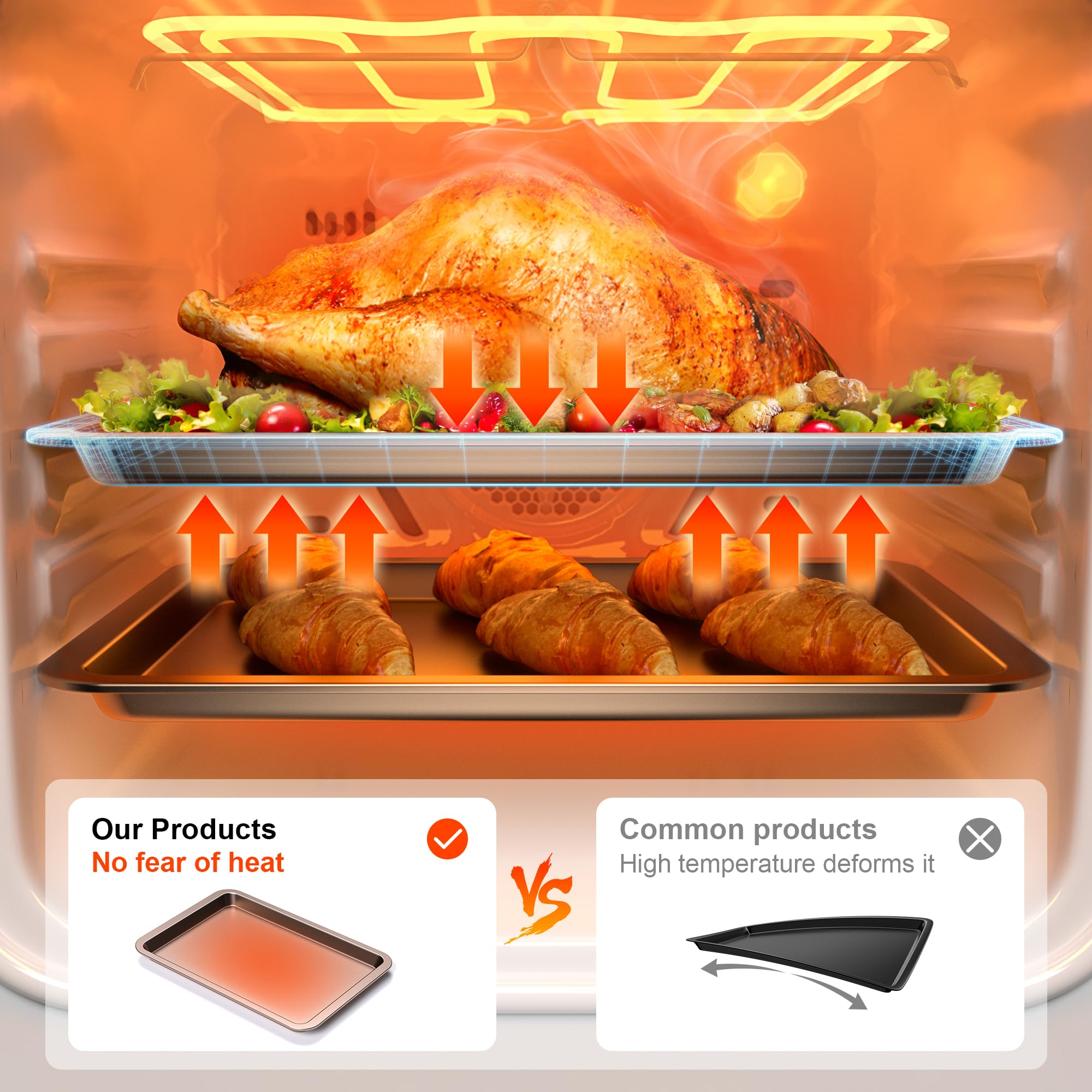 Nonstick Baking Sheet Set (3-Piece)