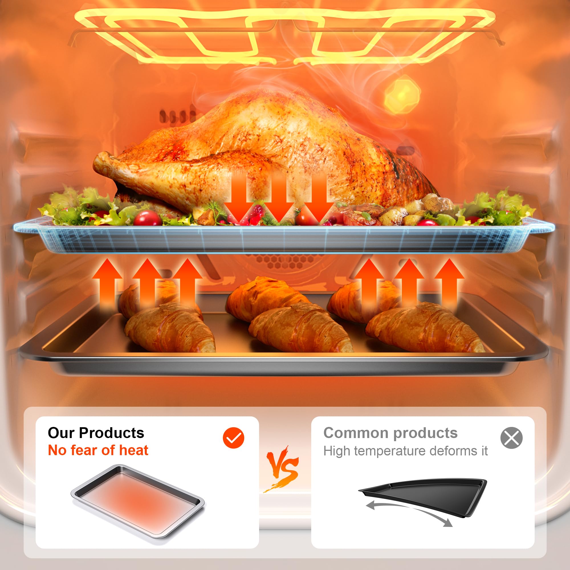 Nonstick Baking Sheet Set (3-Piece)