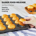 Mini Muffin Pan, 24-Cup, 1.8" Diameter (2-Pack)