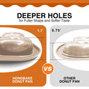 Donut Pan, Upgraded Deepened 6-Cavity (2-Pack)