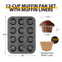 Muffin Pan with 500 Cupcake Liners, 12-Cup (2-Pack)