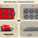 Silicone Donut Pan with Metal Frame 3.35 Inch