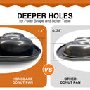 Donut Pan, Upgraded Deepened 6-Cavity (2-Pack)