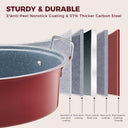 Turkey Roasting Pan with Rack and Lid, 18 Inch for 20 Lb Turkey