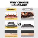 Rust-Free Pizza Pan with Holes, 14 Inch, 0.8mm Thick (2-Pack)