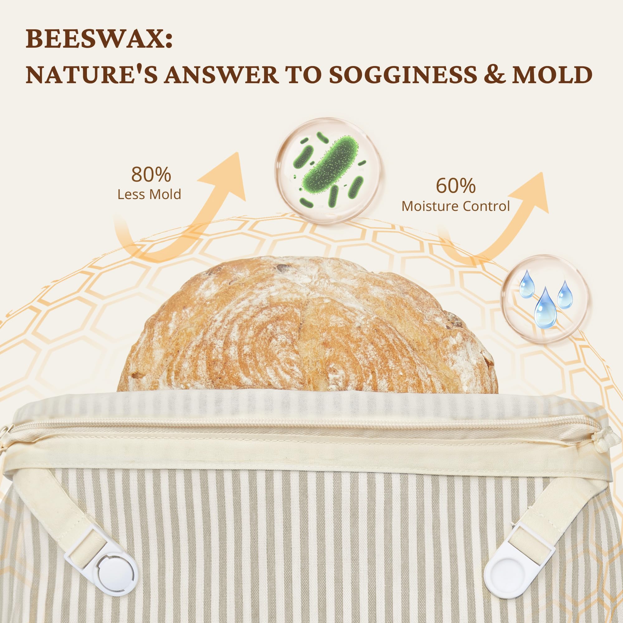 Organic Linen & Beeswax Bread Bag with Zipper (2-Pack)