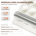 Diamond Texture Ceramic Muffin Pan, 12-Cup (2-Pack)