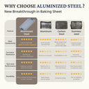 Ceramic Baking Sheet Pan Set of 3