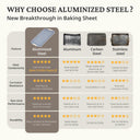 Ceramic Baking Sheet Pan Set of 3