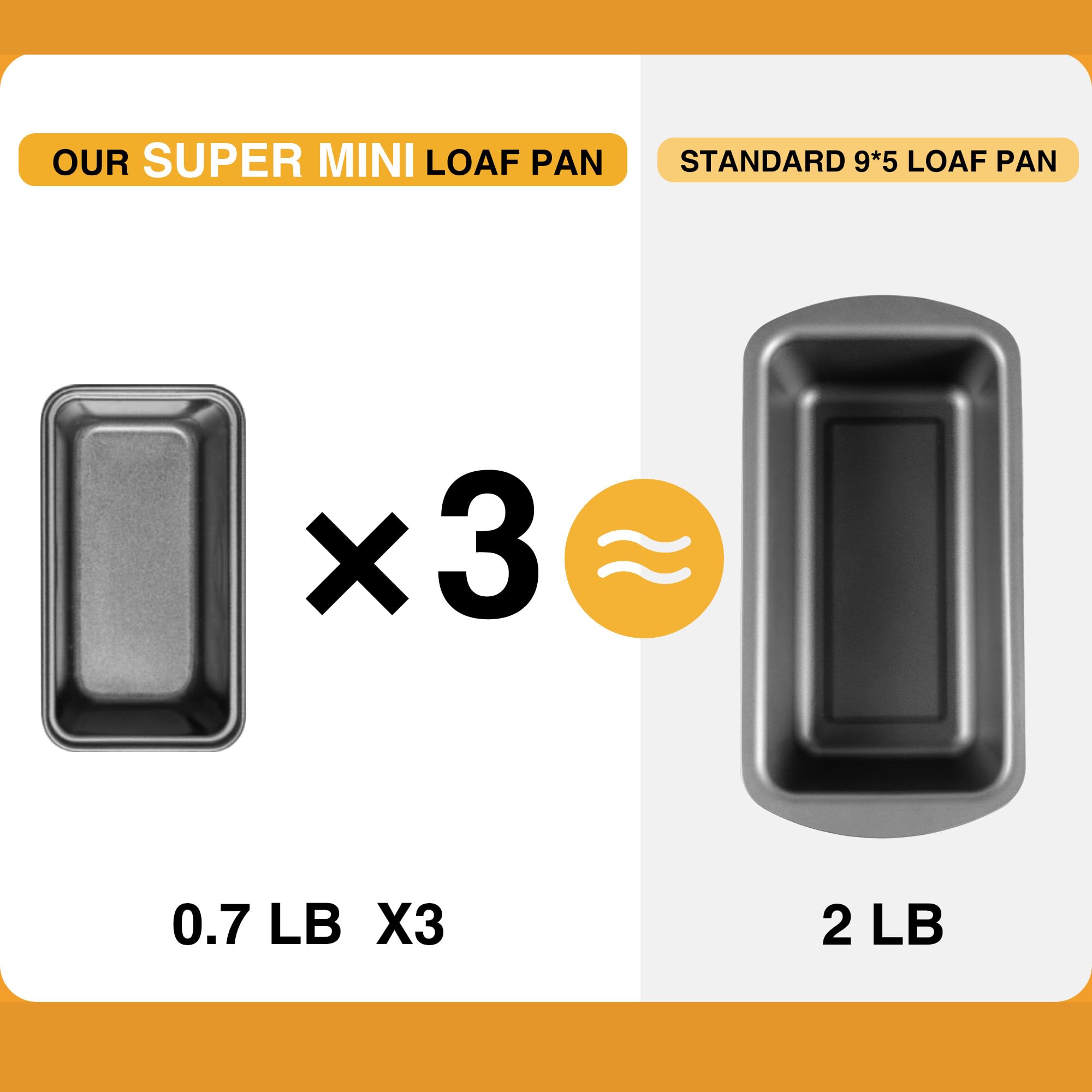Nonstick Mini Loaf Pan, 6×3.3×2 (6-Pack)