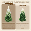 Christmas Tree Flameless Candles, 7.3" x 3.5" (2-Pack)