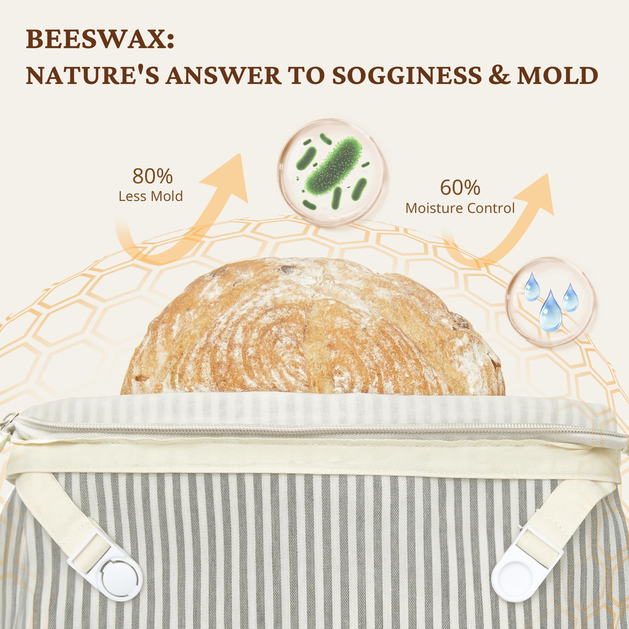 Organic Linen & Beeswax Bread Bag with Zipper (2-Pack)