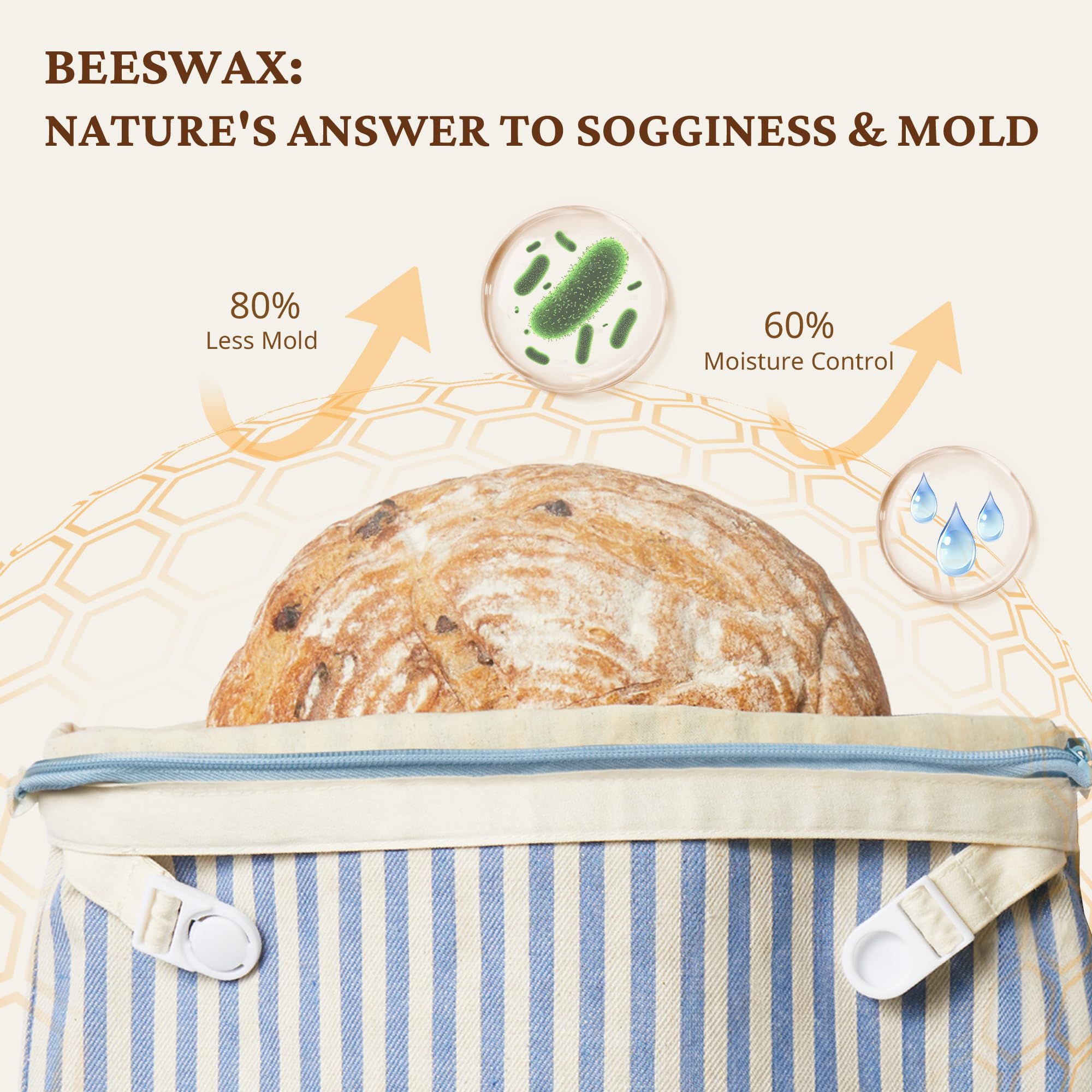 Organic Cotton & Beeswax Bread Bag with Zipper (2-Pack)