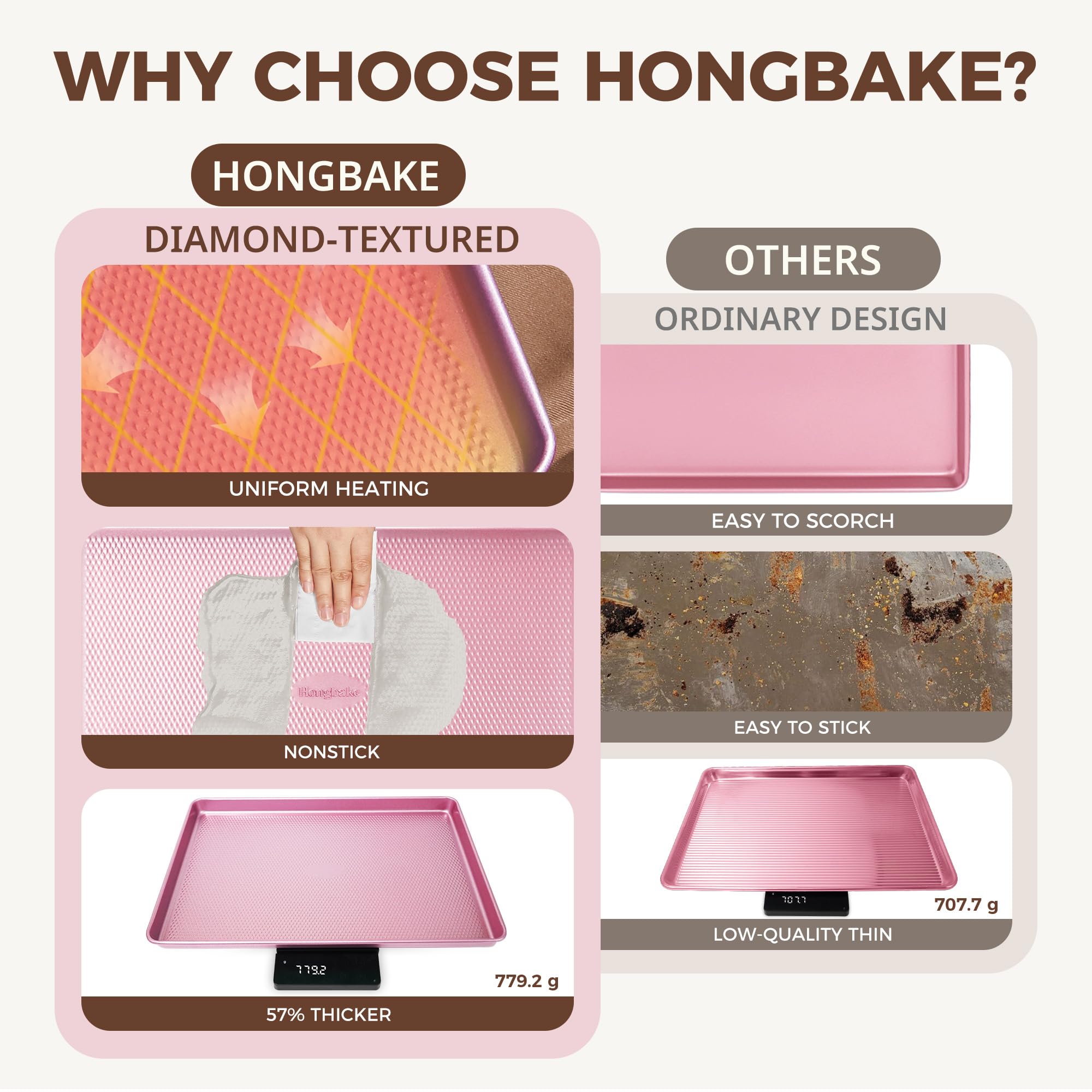 Diamond Texture Nonstick Bakeware Set (9-Piece)