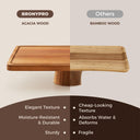 2-in-1 Acacia Wood Cake Stand with Lid & Cheese Knife Set