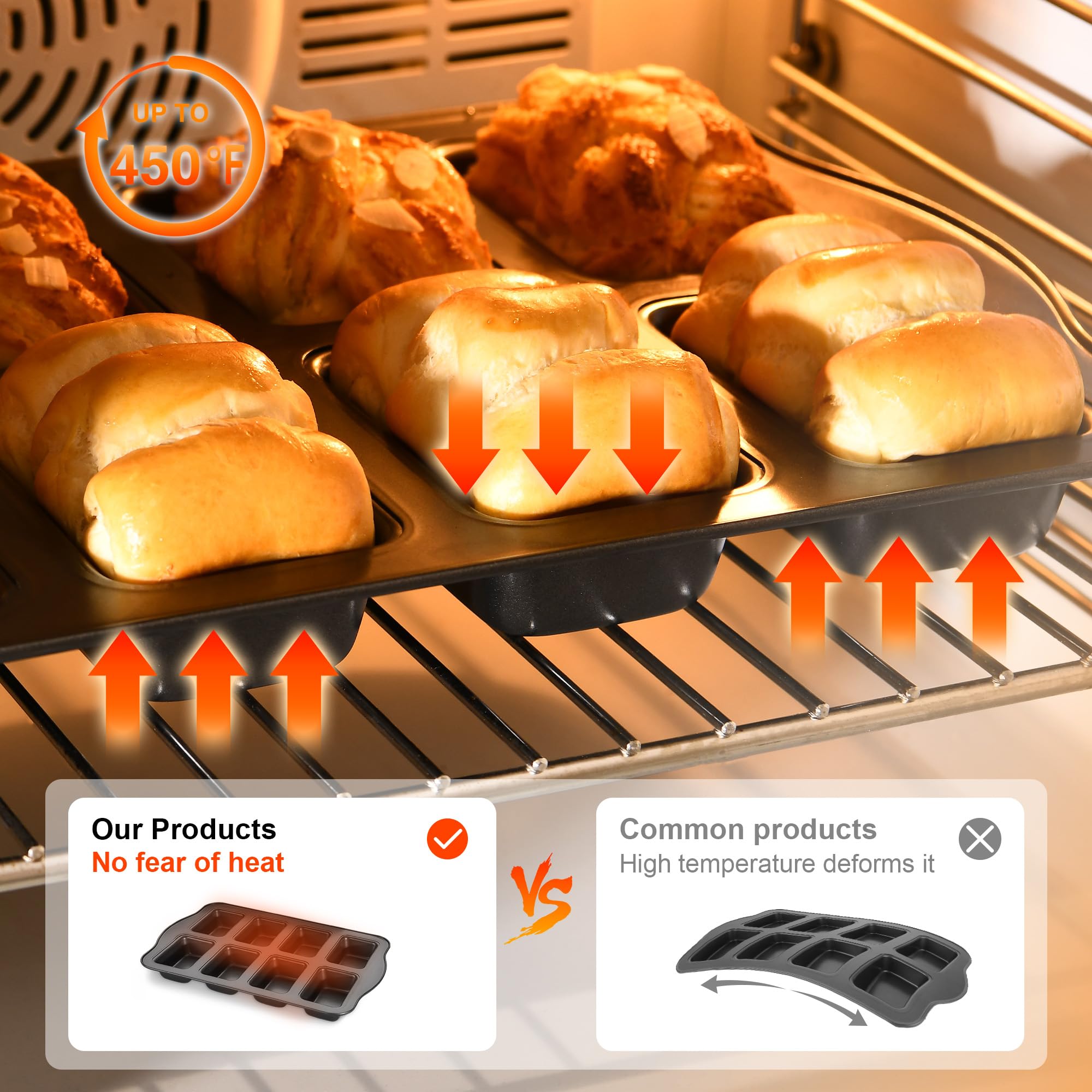 Nonstick Mini Loaf Pan, 8-Cavity (2-Pack)