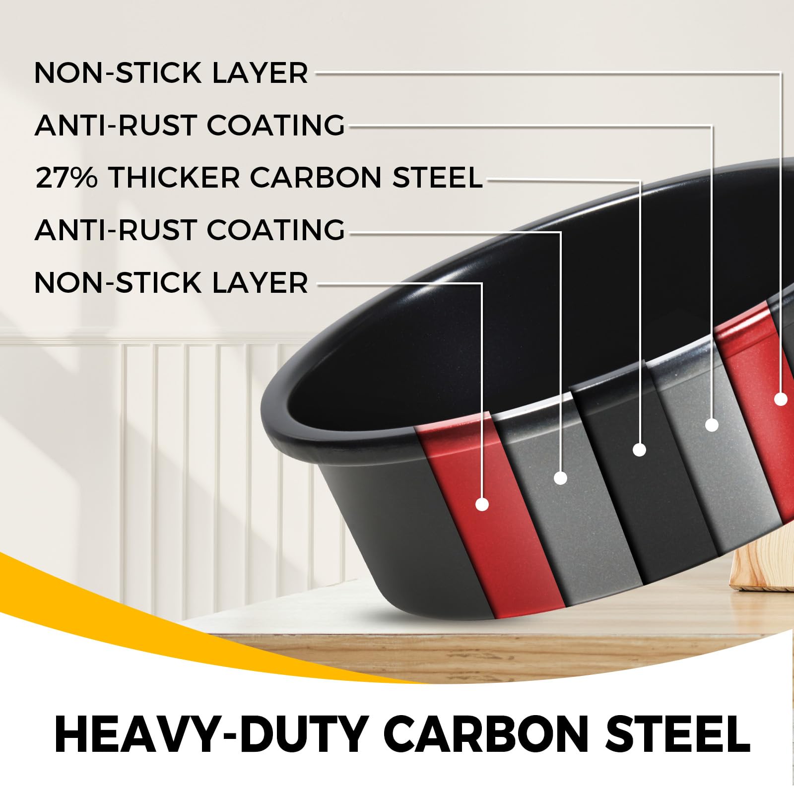 6-Inch Round Cake Pans (3-Pack) with Parchment Paper Slings (30-Pack)