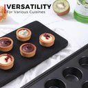 Mini Muffin Pan, 48-Cup Commercial Size